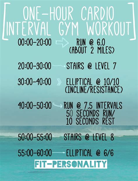 Cardio Workout 1 Hour