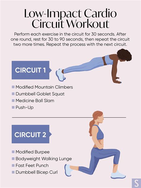 Cardio Workout Low Impact