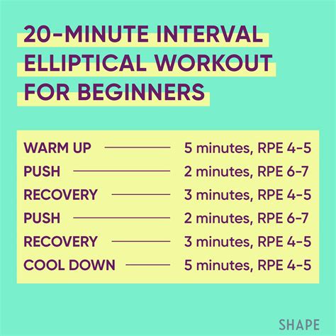 Cardio Workout On Elliptical
