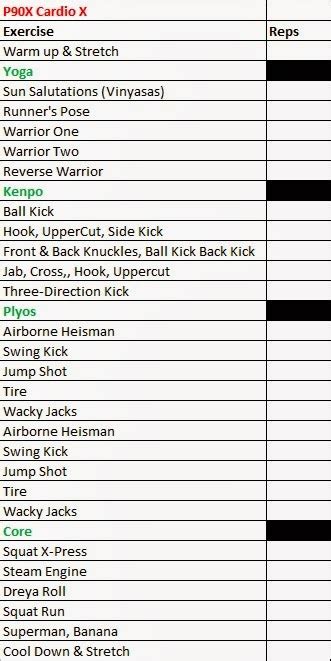 Cardio X Workout Sheet