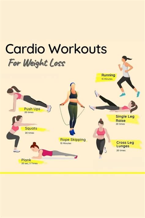 Cardiovascular Workouts for Overall Fat Loss