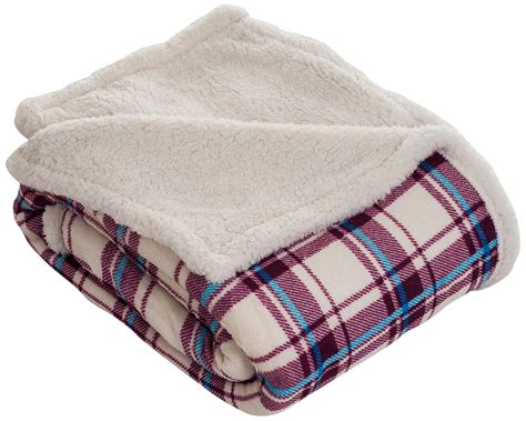 Care Label Sherpa Blankets