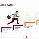 Career Path Ppt Template Free