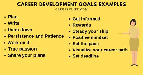 Career And Development Goals