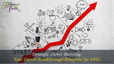 Career Breakthrough The Transformative Blueprint for Success