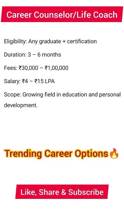 Career Counselor Fees