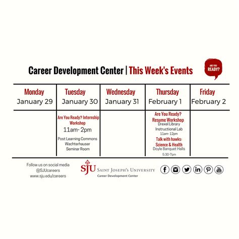 Career Development Sju