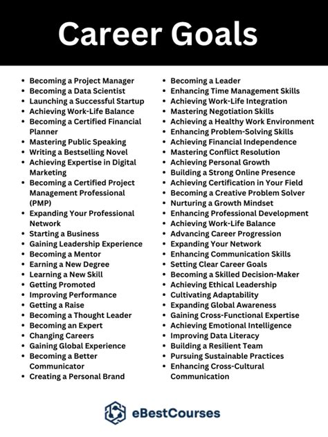 Career Goals Examples