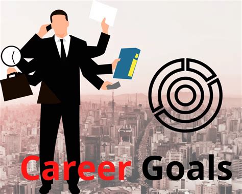 Career Goals Meaning