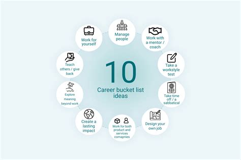 Career Ideas For Men