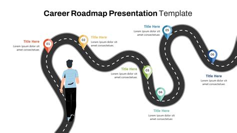 Career Map Template Powerpoint