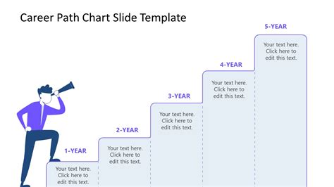 Career Path Template Powerpoint Free