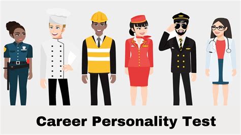 Career Personality Test Canada