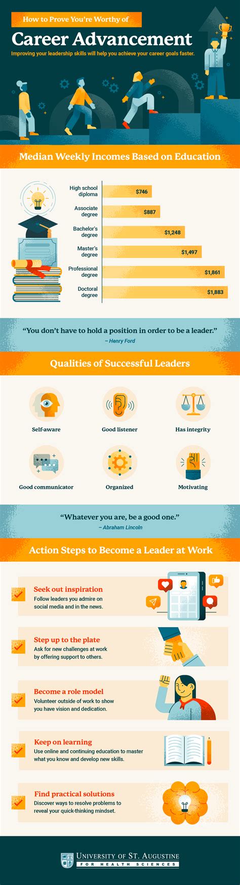 Career Planning Services