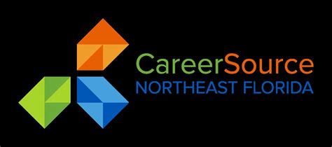 Career Source Jax Fl