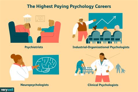Careers For Research Psychologists (8 Options)