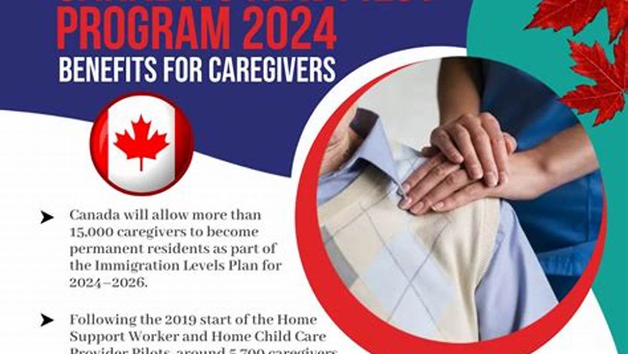 Caregiver Pilot Program 2024 Application