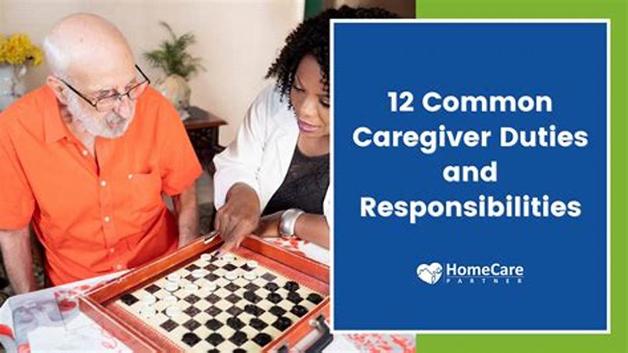 Caregiving Responsibilities, TRENDS