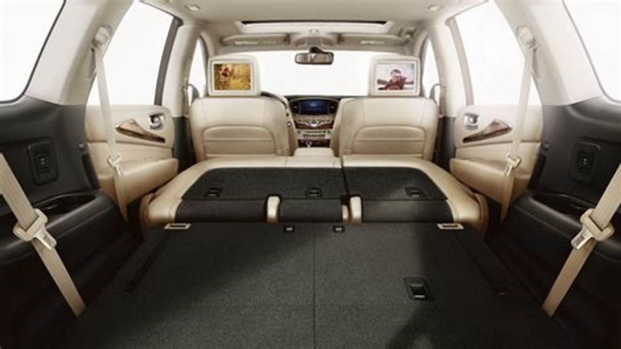 Cargo Space, 284 Hp, Advanced 4X4, And An Expansive Interior., 2024