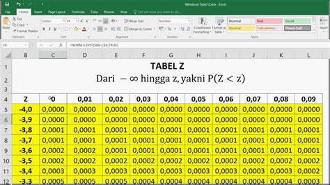 Cari Nilai Peluang Z dengan Menggunakan Formulir Excel