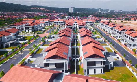 Cari Properti yang Tepat