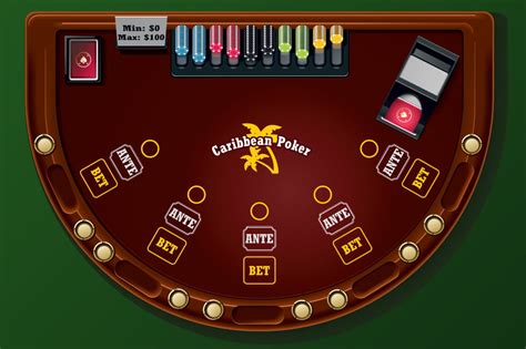 How to Play Caribbean Stud Poker Rules & Strategy