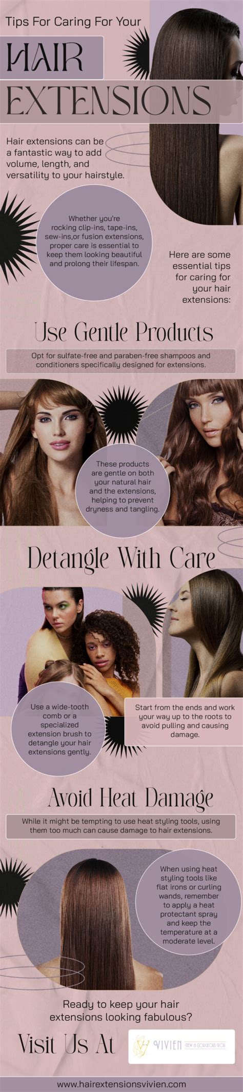 Caring for Your Extensions