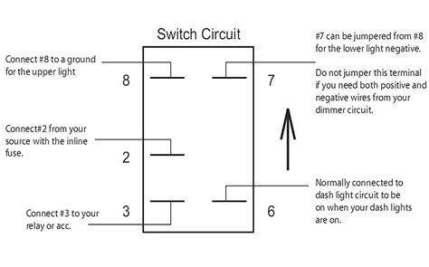 Step-by-Step Guide to Carling Rocker Switch Wiring for 12x Round Configurations
