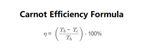 Carnot Engine Calculator