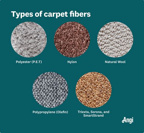 Carpet materials