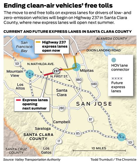 The San Diego UnionTribune San Diego, California & National News