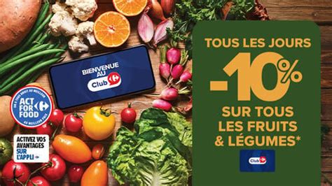Carrefour Batignolles