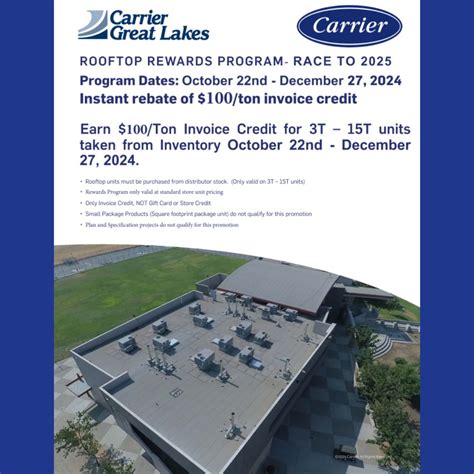 Carrier Promotions and Upgrade Programs