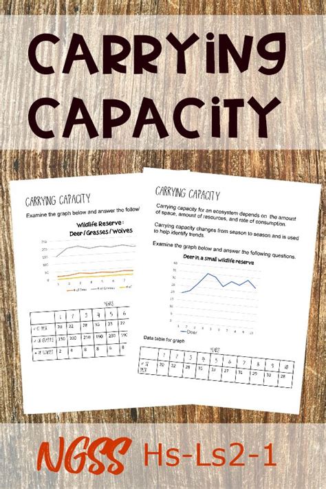 th?q=Carrying%20capacity%20lesson%20plan%20answer%20key - 10 Tips For Understanding Carrying Capacity Lesson Plan Answer Key In 2023