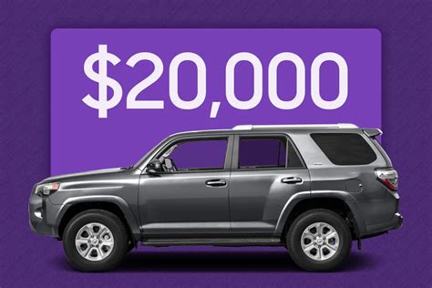 Cars For Sale Under 20000