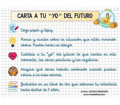 Una Carta Al Yo Del Futuro. PDF