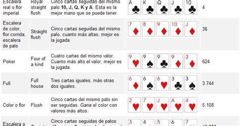 Cartas De Poker Naipes Juegos Diversión 69,00 en Mercado Libre