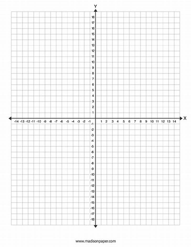 Cartesian Plane Printable Graph Paper