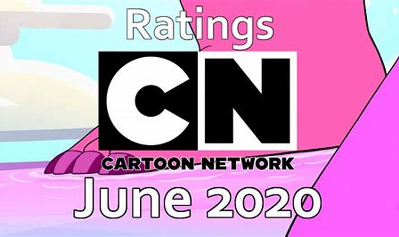 Cartoon Network June 2024