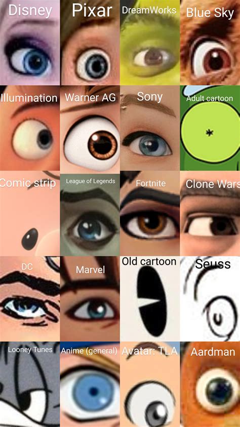 Cartoon Eye Styles