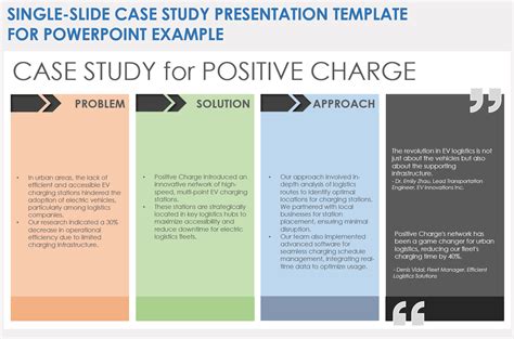 Case Study Powerpoint Template Free