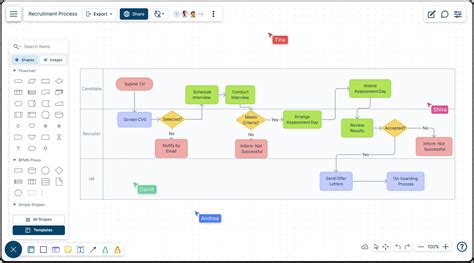 Case Study: How Software Monitoring Improved Graphic Design Workflow