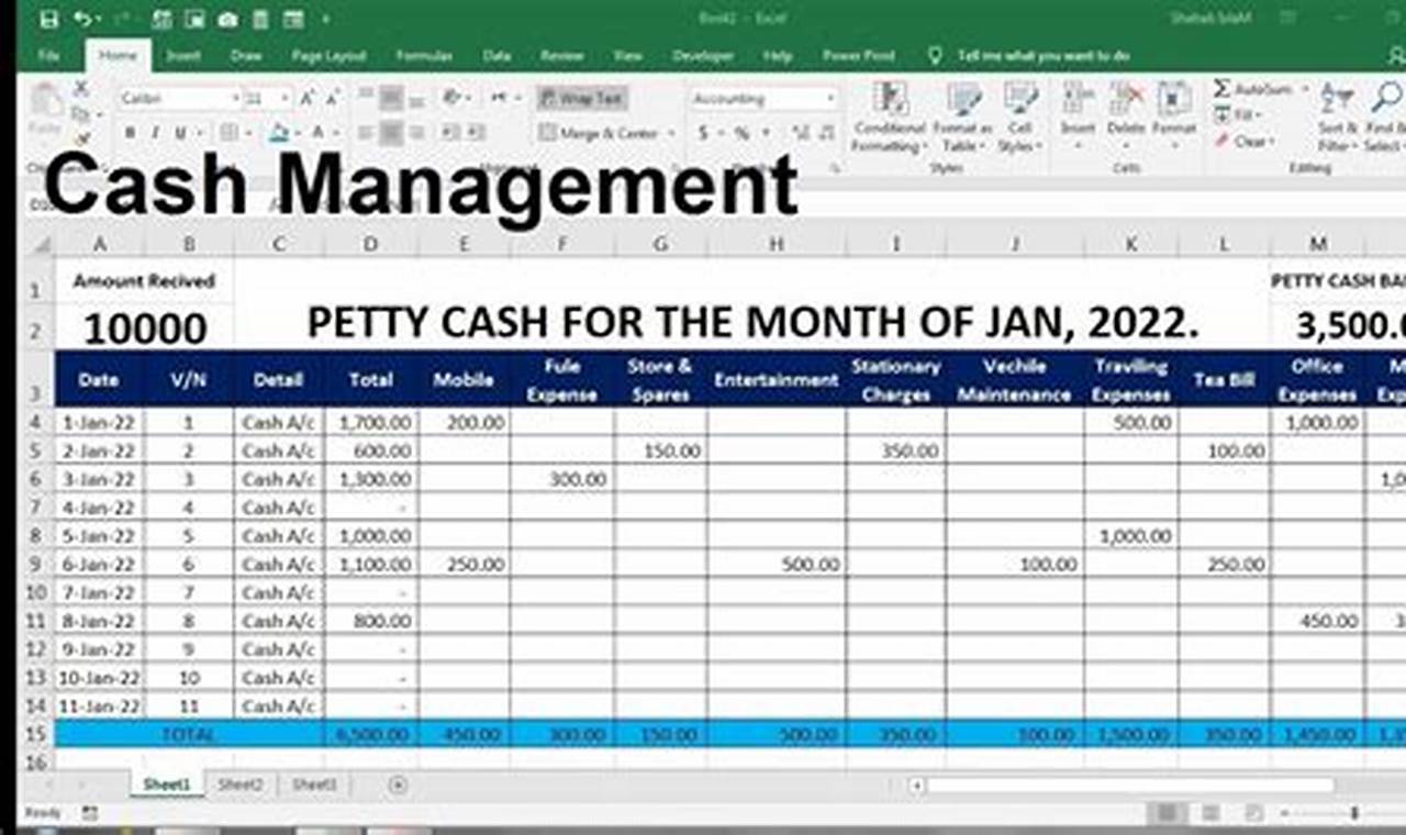 Cash Sheet Template Excel: A Comprehensive Guide for Financial Management