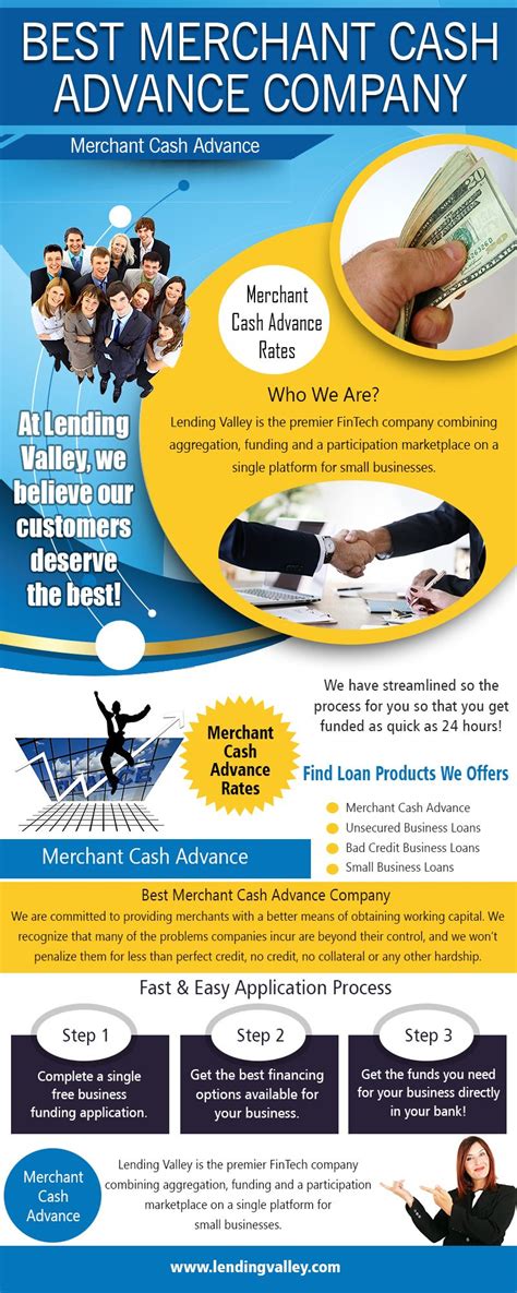 Cash Advance Business Loan Reviews