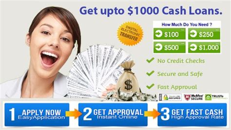 Cash Advance In Va