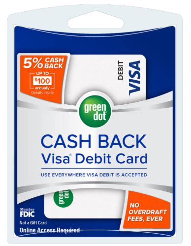 Cash Back Prepaid Debit Card
