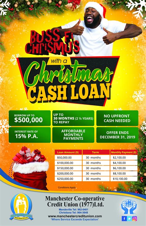 Cash Loans For Christmas