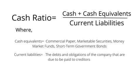 Cash Ratio And Quick Ratio