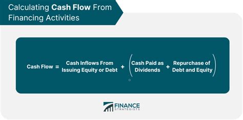 Cash Flow from Your Digital Assets