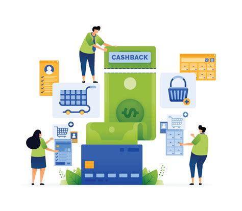 Cashback and Shopping Rewards